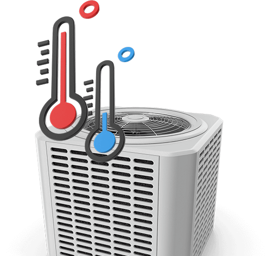 Heizen mit Klimaanlagen